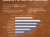 Global Population Change by Generation in 2035