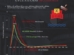 Inflation Impact of a 10% U.S. Tariff Hike on China and the U.S.