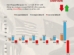 U.S. Trade Deficit with China Hits $1.6 Trillion Over Five Years (2020-2024)