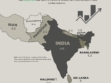 Projected GDP Growth Rates of South Asian Economies