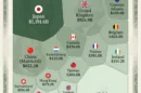 Largest US Treasury Holders in 2025: Who Owns America's Debt?