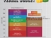 US Federal Budget 2025: Spending, Revenue, and the $1.87 Trillion Deficit