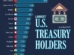 Top 15 Largest US Treasury Holders in 2025: Who Owns America's Debt?