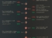 US China Tariff War Timeline: From Escalation to 90-Day Truce