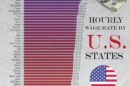 US Hourly Minimum Wage by State in 2025: Which State Pays the Highest?