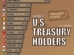 Top 15 Largest US Treasury Holders in 2025: Who Owns America’s Debt?
