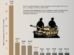 Global Military Spending in 2024: Who’s Spending the Most and Why?