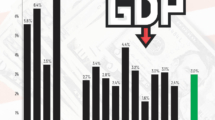 U.S. GDP Growth: Economy Rebounds in Q2 2025, Easing Recession Fears
