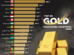 Top Gold Producing Countries in The World