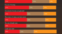 Grocery Costs Are Now Americans’ Biggest Financial Stress