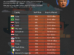 Trump’s Reciprocal Tariff Rates and Affected Imports