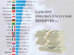 Top 25 Countries With the Largest Foreign Exchange Reserves in 2025