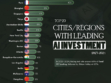 Top 20 Cities Leading the World in AI Investment