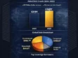 Global Debt Hits $348 Trillion: Is the World Economy at Risk?