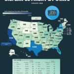 U.S. Employment by State: Which States Are Adding the Most Jobs?