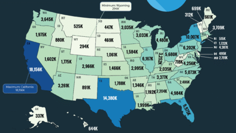 U.S. Employment by State: Which States Are Adding the Most Jobs?