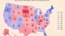 U.S. Fertility Rate by State (2026): Highest and Lowest Birth Rates Across America
