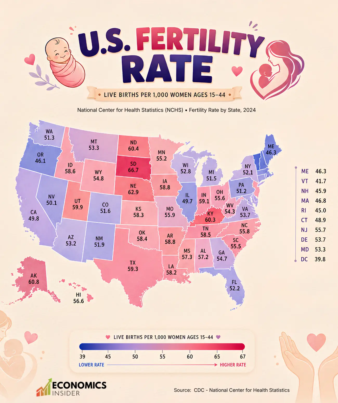 U.S. Fertility Rate by State (2026): Highest and Lowest Birth Rates Across America
