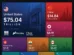 The world's 10 Largest Stock Markets in 2026