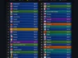 The Safest Countries to Invest In for 2026: Where Is Money Best Protected?