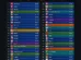 The Safest Countries to Invest In for 2026: Where Is Money Best Protected?