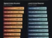 Salary Needed to Live Comfortably in U.S. Cities, 2026