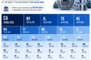 Ranking Every U.S. State by Total Debt