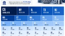 Ranking Every U.S. State by Total Debt