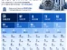 Ranking Every U.S. State by Total Debt