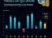 U.S. GDP Q2 2026: Economy Slows as Growth Eases to 1.5%