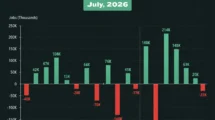 U.S. Economy Lost 23,000 Jobs in July as Hiring Weakens