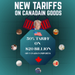 U.S.–Canada Trade War Escalates as Trump Imposes New 50% Tariffs