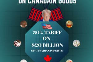 U.S.–Canada Trade War Escalates as Trump Imposes New 50% Tariffs