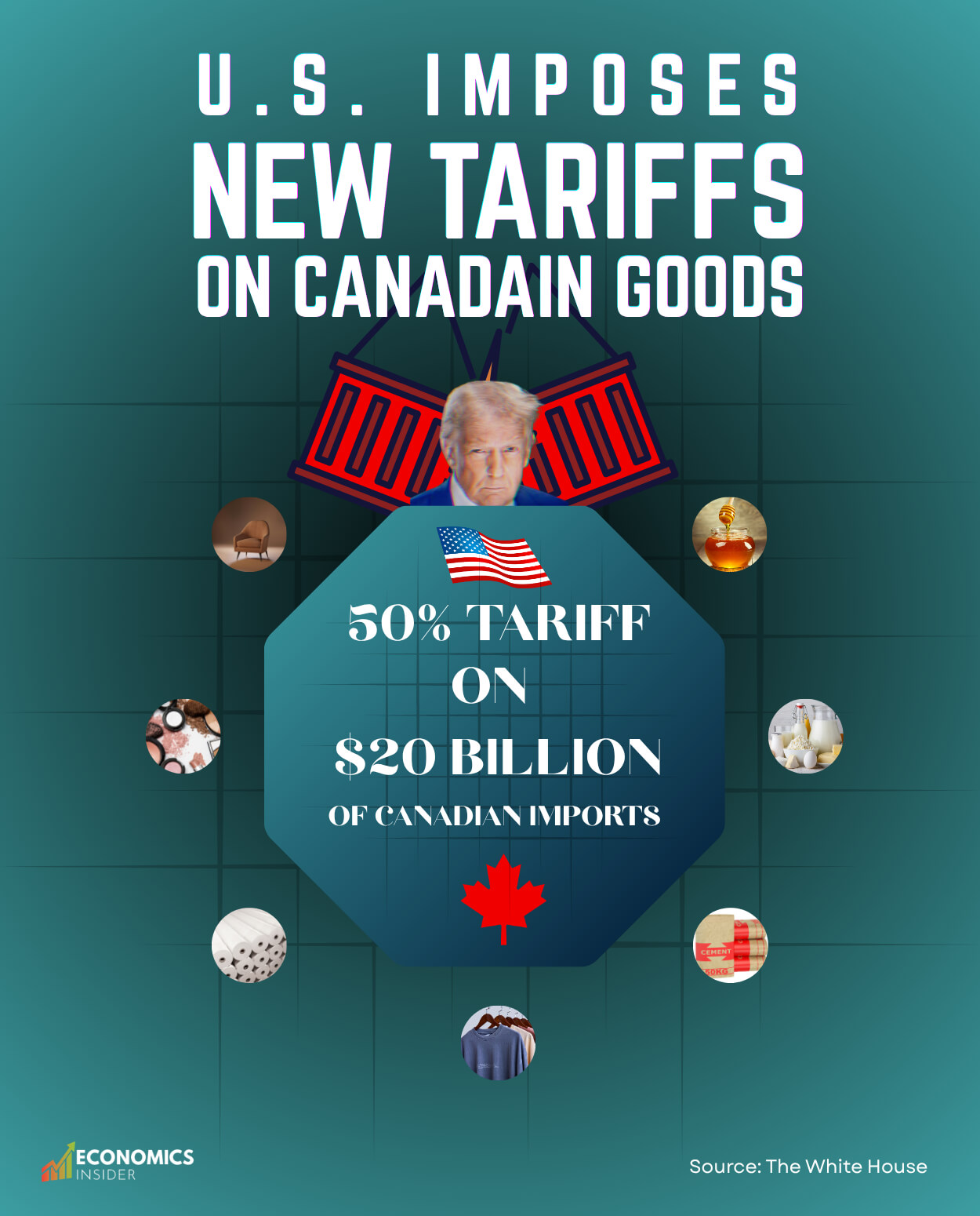 U.S.–Canada Trade War Escalates as Trump Imposes New 50% Tariffs