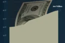 U.S. National Debt Hits $40 Trillion: How America Got Here and Why It Matters