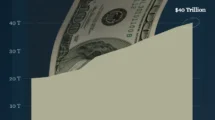 U.S. National Debt Hits $40 Trillion: How America Got Here and Why It Matters
