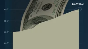 U.S. National Debt Hits $40 Trillion: How America Got Here and Why It Matters