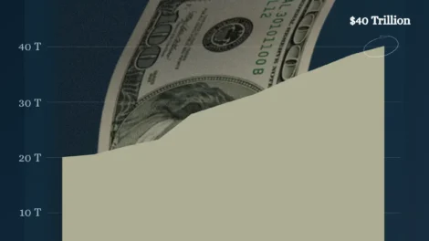 U.S. National Debt Hits $40 Trillion: How America Got Here and Why It Matters