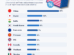 Effective U.S. Tariff Rates: Which Countries Are Paying the Highest Tariff?