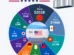 Top 10 Countries With the Largest U.S. Trade Deficits in 2025