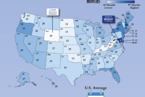 How Long Do People Wait for Subsidized Housing in the US?