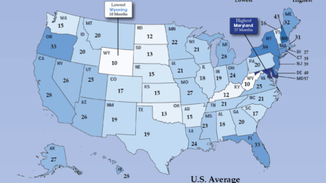 How Long Do People Wait for Subsidized Housing in the US?