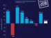 U.S. Jobs Report September 2026: Just 29,000 Jobs Added, Unemployment at 4.2%