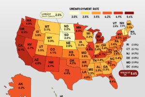 U.S. Unemployment Rate by State: September 2026