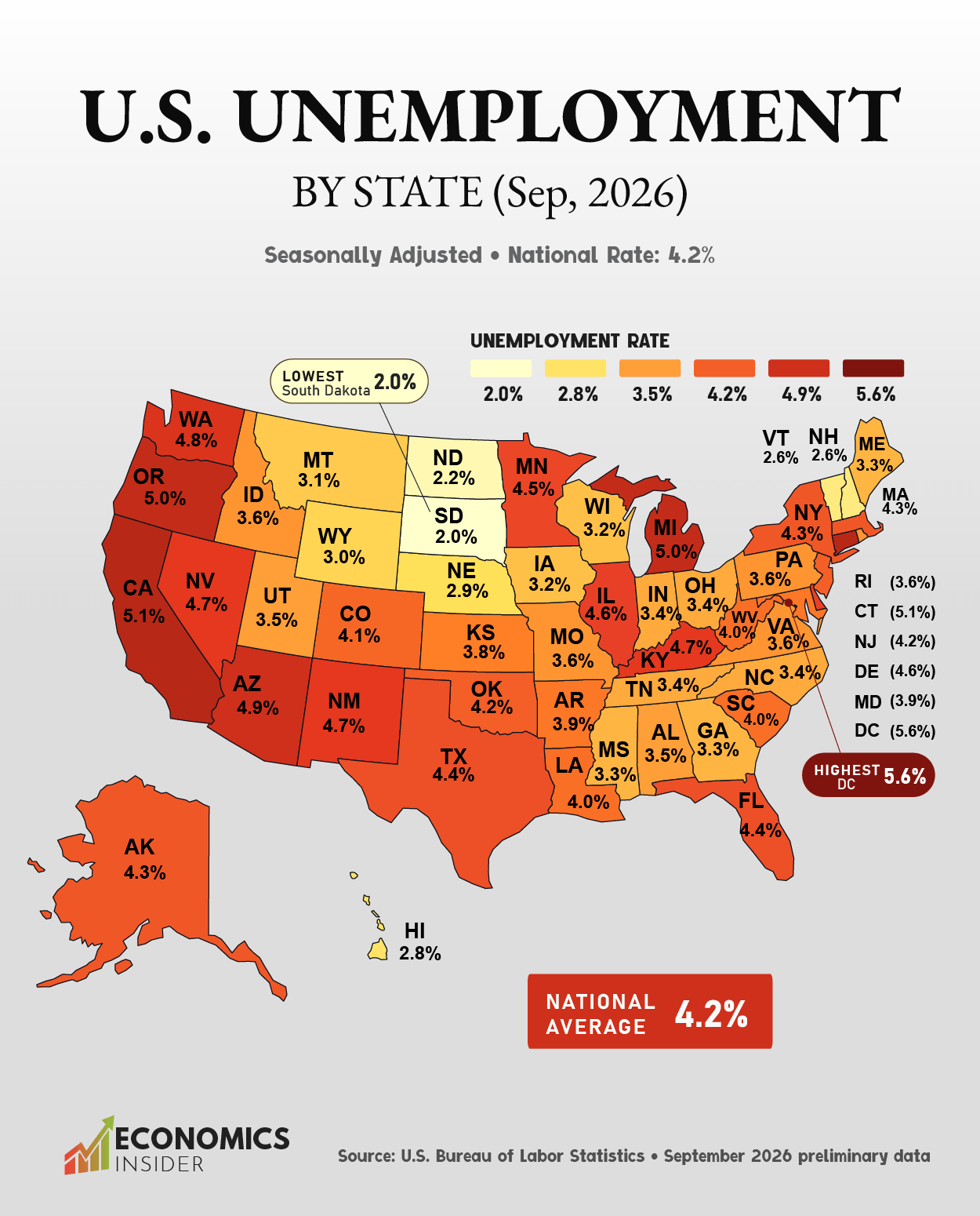 U.S. Unemployment Rate by State: September 2026