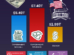 U.S. Budget 2026: Spending Hits $7.4 Trillion as Deficit Nears $2 Trillion